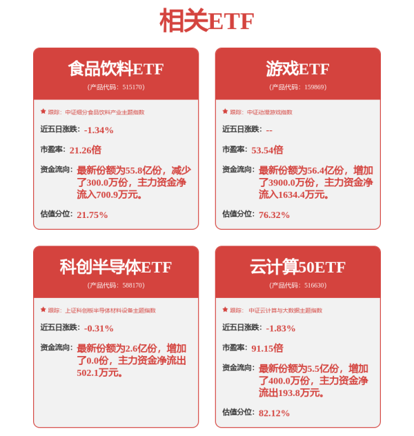 易多投资 英伟达：中国市场占第一季度总收入的12.5%
