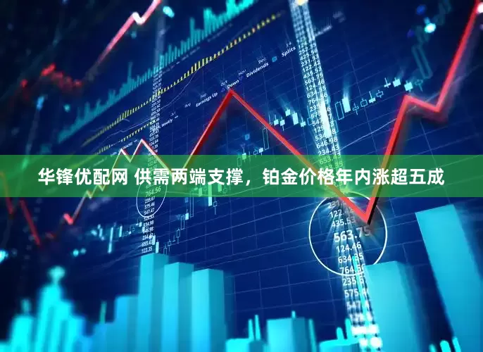 华锋优配网 供需两端支撑，铂金价格年内涨超五成