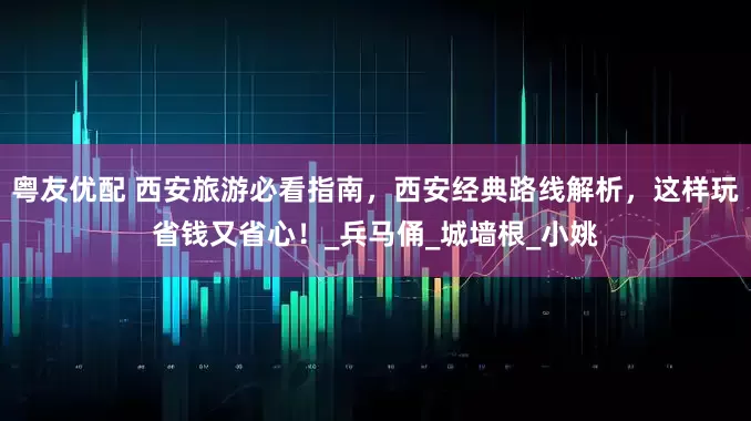 粤友优配 西安旅游必看指南，西安经典路线解析，这样玩省钱又省心！_兵马俑_城墙根_小姚